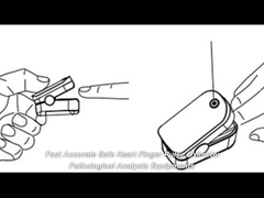 Weißer TFT-LCD-Bildschirm des Fingerspitzen-Pulsoximeters